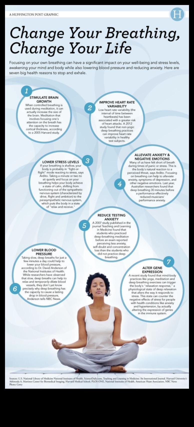 לנשום, להתמקד, לשנות: הליבה של מיינדפולנס