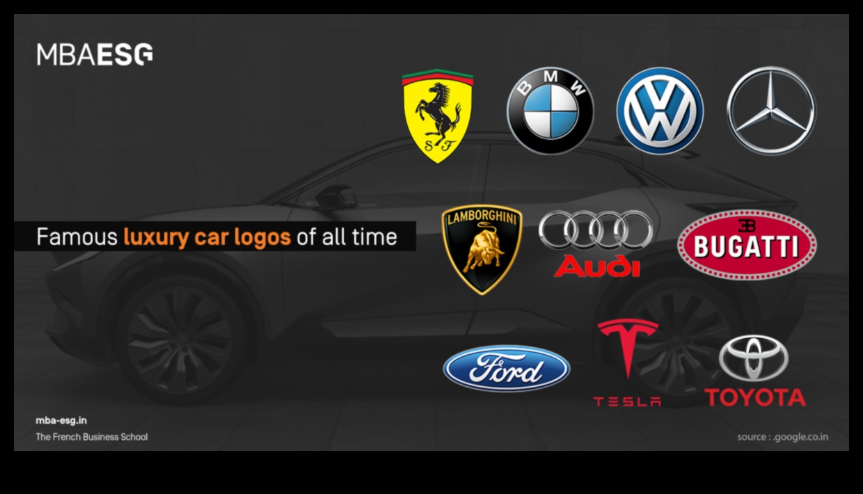 מורשת של High-End: מעקב אחר השושלת של מותגי רכב יוקרה