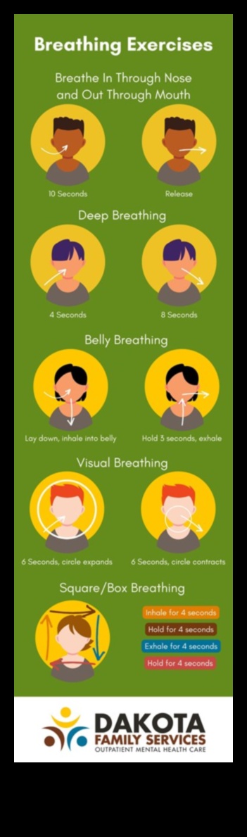 נשום פנימה, לחץ החוצה: טכניקות הרפיה חיוניות