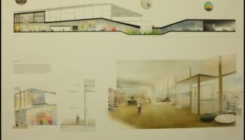 אווירה אדריכלית: לכידת אווירה בציורים