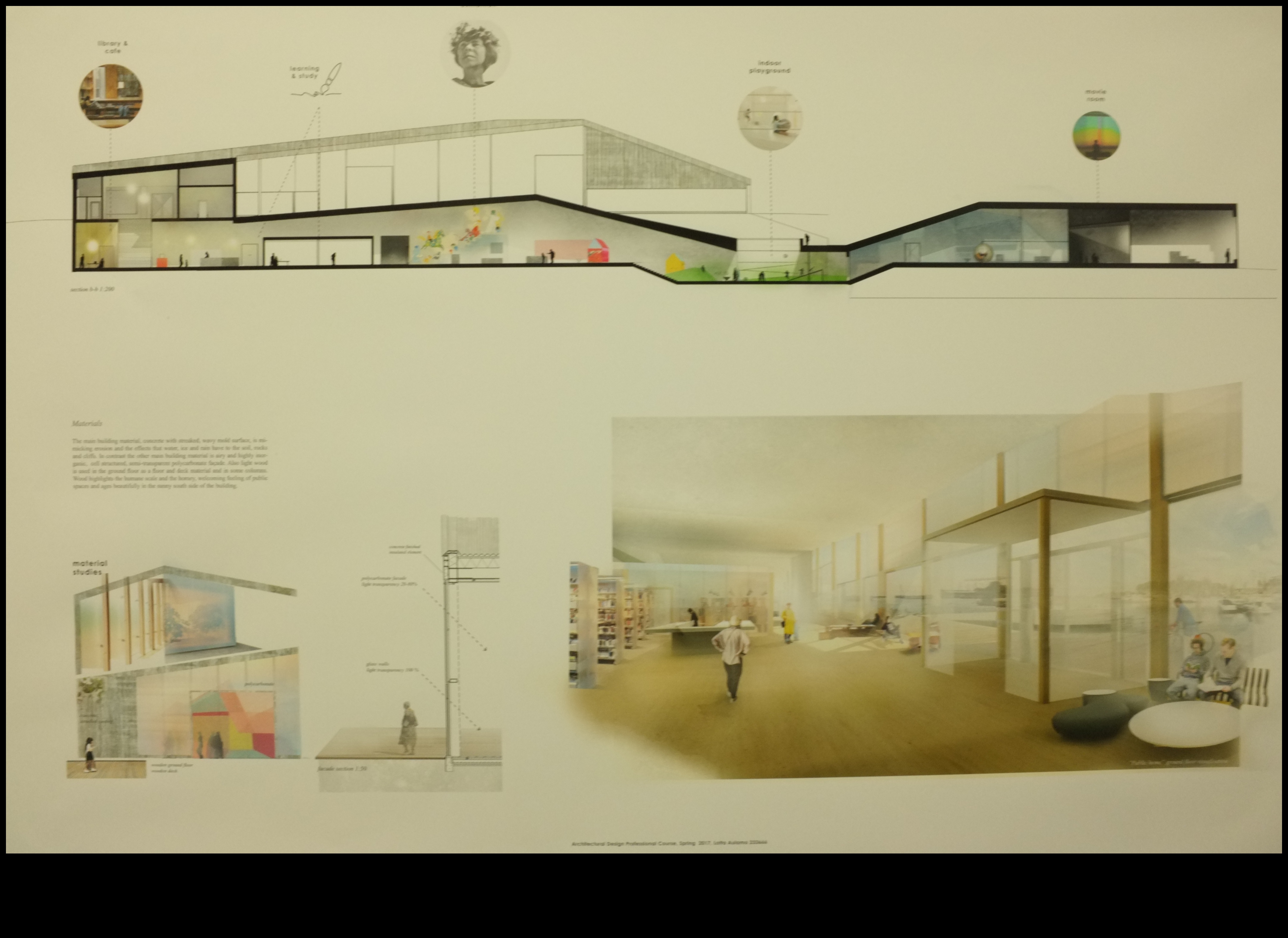 אווירה אדריכלית: לכידת אווירה בציורים