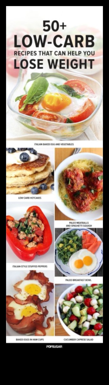 מטבח חיתוך פחמימות: חקור את אוסף המתכונים דלי הפחמימות שלנו