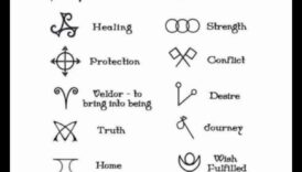 סיפורים בסמלים: קעקועים סמליים נחקרו