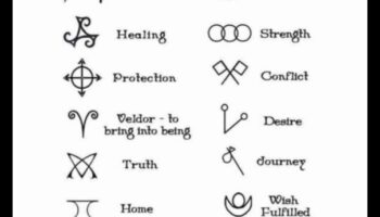 סיפורים בסמלים: קעקועים סמליים נחקרו